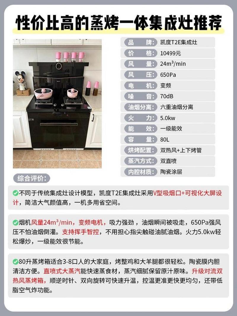 三款大牌集成灶测试,厨房装修必看攻略 MI家装修攻略 三款大牌集成灶测试,厨房装修必看攻略 三款大牌集成灶测试,厨房装修必看攻略 MI家装修攻略