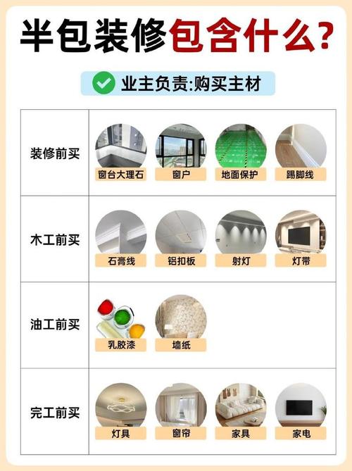介绍一楼装修神器,选对工具，打造完美家居 介绍一楼装修神器,选对工具，打造完美家居 MI家设计指南