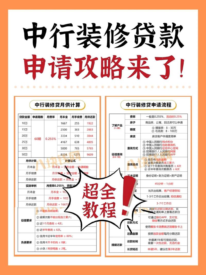 介绍代款装修,利润丰厚还是陷阱重重 MI家设计百科 介绍代款装修,利润丰厚还是陷阱重重 介绍代款装修,利润丰厚还是陷阱重重 MI家设计百科