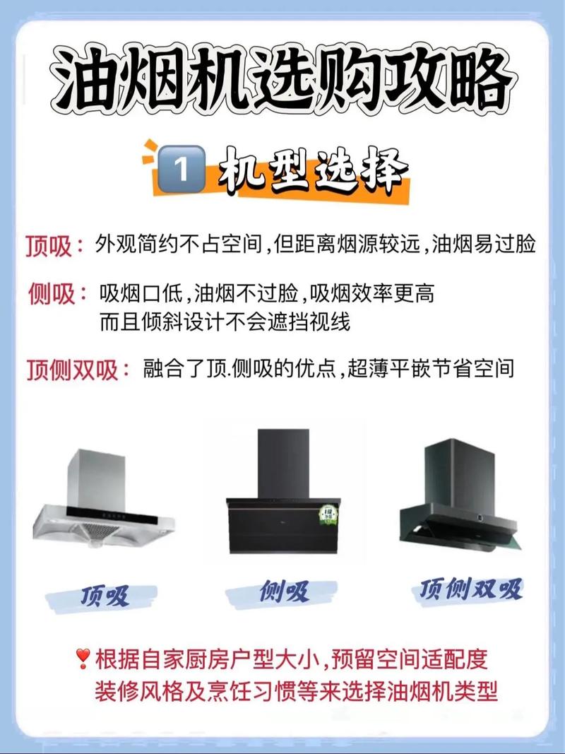 介绍家居装修之选_油烟机的最佳选择指南 介绍家居装修之选_油烟机的最佳选择指南 MI家设计指南