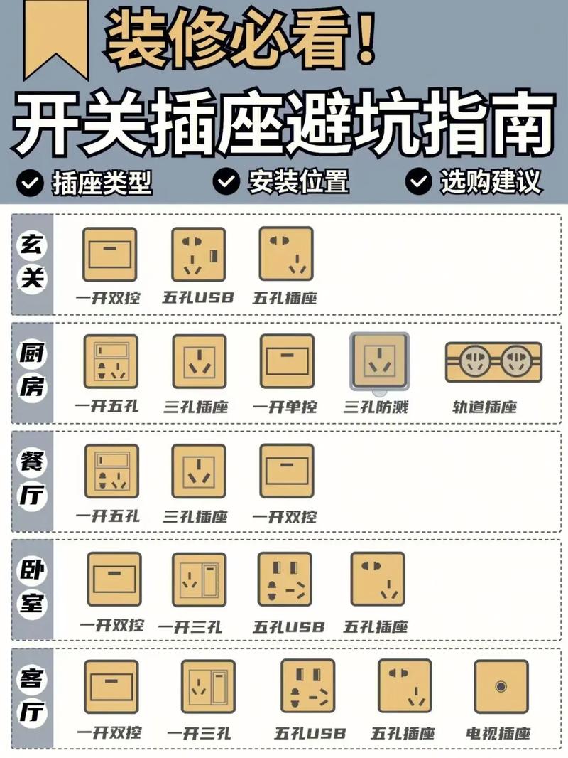 介绍家用插座界的佼佼者_哪款插座更适用、更安全 MI家公司推荐 介绍家用插座界的佼佼者_哪款插座更适用、更安全 介绍家用插座界的佼佼者_哪款插座更适用、更安全 MI家公司推荐
