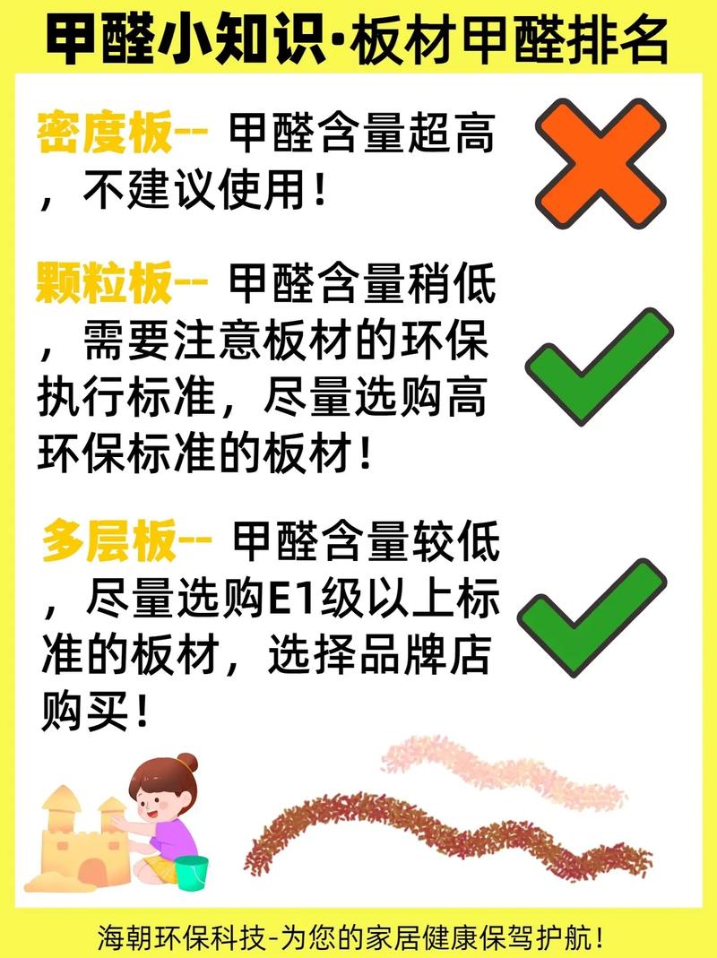 介绍新装修家居甲醛含量,教你选购含甲醛少的装修材料 MI家公司推荐 介绍新装修家居甲醛含量,教你选购含甲醛少的装修材料 介绍新装修家居甲醛含量,教你选购含甲醛少的装修材料 MI家公司推荐
