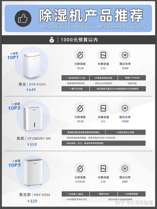 介绍装修卷尺界的佼佼者_选购指南与评测 MI家装修经验 介绍装修卷尺界的佼佼者_选购指南与评测 介绍装修卷尺界的佼佼者_选购指南与评测 MI家装修经验