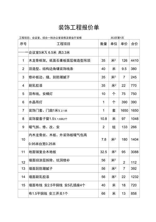 介绍装修工程报价单中的基础款,了解装修成本的关键 MI家设计百科 介绍装修工程报价单中的基础款,了解装修成本的关键 介绍装修工程报价单中的基础款,了解装修成本的关键 MI家设计百科