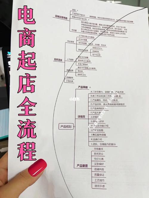 介绍装修爆款分析图制作方法,打造视觉盛宴的方法 MI家装修攻略 介绍装修爆款分析图制作方法,打造视觉盛宴的方法 介绍装修爆款分析图制作方法,打造视觉盛宴的方法 MI家装修攻略