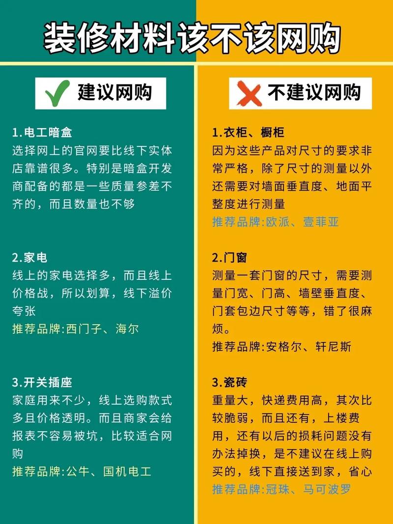 介绍装修网购暗盒,为你推荐好用之选 MI家设计指南 介绍装修网购暗盒,为你推荐好用之选 介绍装修网购暗盒,为你推荐好用之选 MI家设计指南