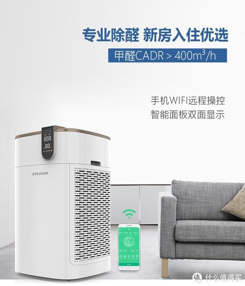 介绍装修除甲醛神器,哪款机器最值得信赖 MI家设计百科 介绍装修除甲醛神器,哪款机器最值得信赖 介绍装修除甲醛神器,哪款机器最值得信赖 MI家设计百科