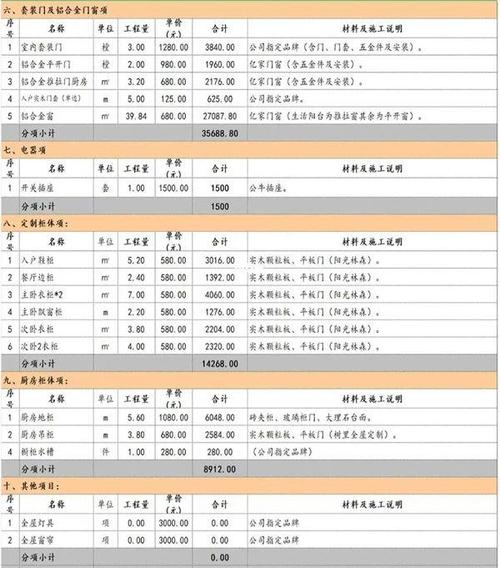 全包装修增项款提前缴纳的重要性与合理规划 MI家装修经验 全包装修增项款提前缴纳的重要性与合理规划 全包装修增项款提前缴纳的重要性与合理规划 MI家装修经验