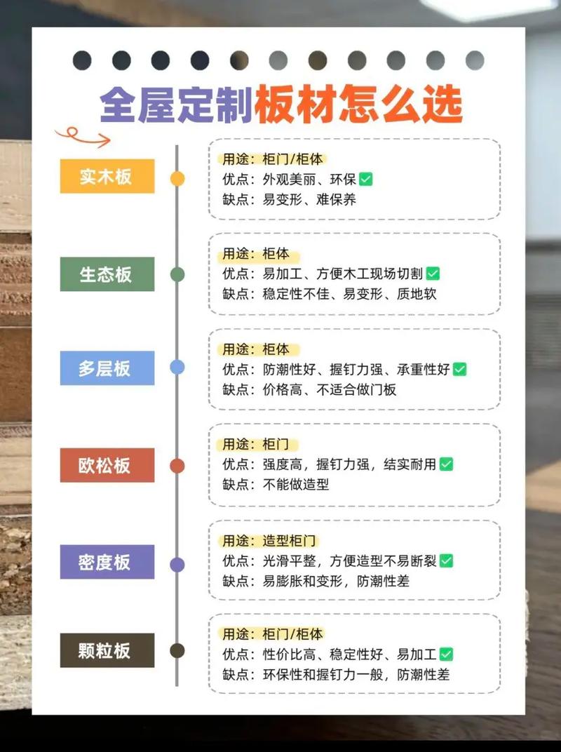 全屋定制,打造理想家居生活新篇章_装修公司工程款全分析 MI家设计指南 全屋定制,打造理想家居生活新篇章_装修公司工程款全分析 全屋定制,打造理想家居生活新篇章_装修公司工程款全分析 MI家设计指南