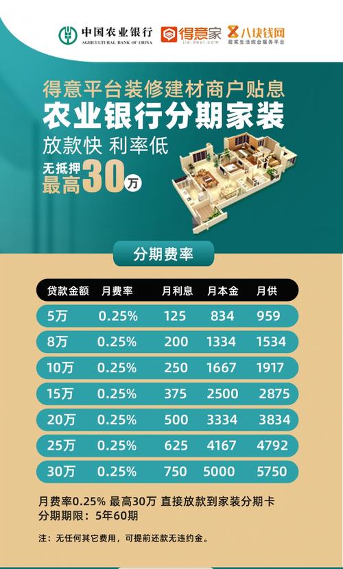 农行装修贷,总行批款流程分析,助力您轻松实现家居梦想 MI家设计百科 农行装修贷,总行批款流程分析,助力您轻松实现家居梦想 农行装修贷,总行批款流程分析,助力您轻松实现家居梦想 MI家设计百科