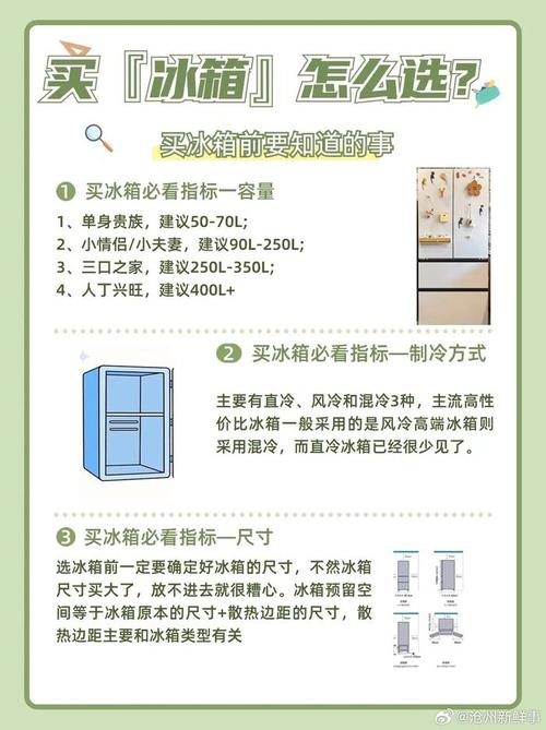 冰箱选购指南,耐用与美观并重的装修之选 冰箱选购指南,耐用与美观并重的装修之选 MI家装修经验