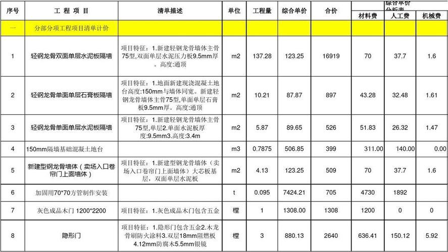 分析工程装修回款慢,原因与对策 MI家设计指南 分析工程装修回款慢,原因与对策 分析工程装修回款慢,原因与对策 MI家设计指南