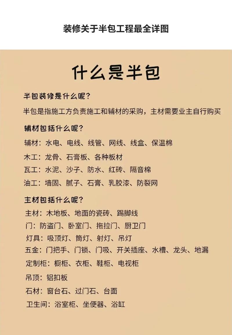 半包装修款项支付攻略,合理布局，安心装修 半包装修款项支付攻略,合理布局，安心装修 MI家设计百科