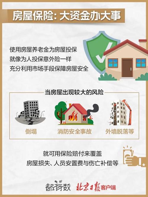 卖房交税时,原装修款能否抵扣权威解读及例子分析 MI家公司推荐 卖房交税时,原装修款能否抵扣权威解读及例子分析 卖房交税时,原装修款能否抵扣权威解读及例子分析 MI家公司推荐