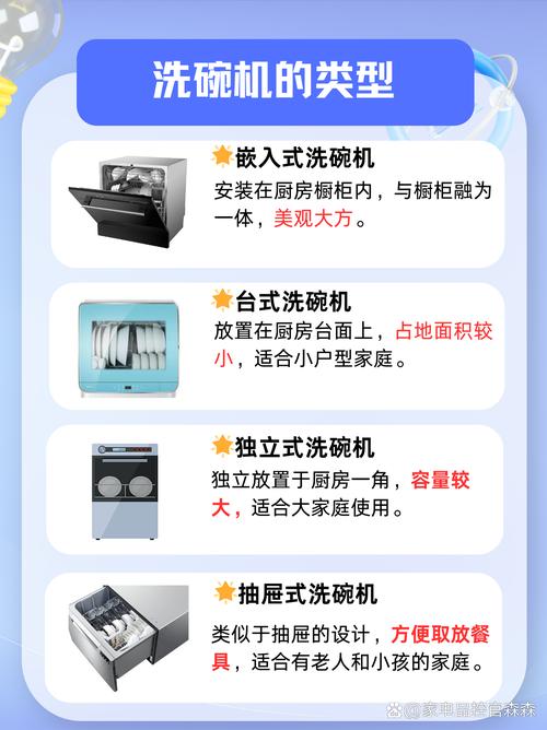 厨房装修必备_介绍洗碗机界的明星产品 MI家设计指南 厨房装修必备_介绍洗碗机界的明星产品 厨房装修必备_介绍洗碗机界的明星产品 MI家设计指南