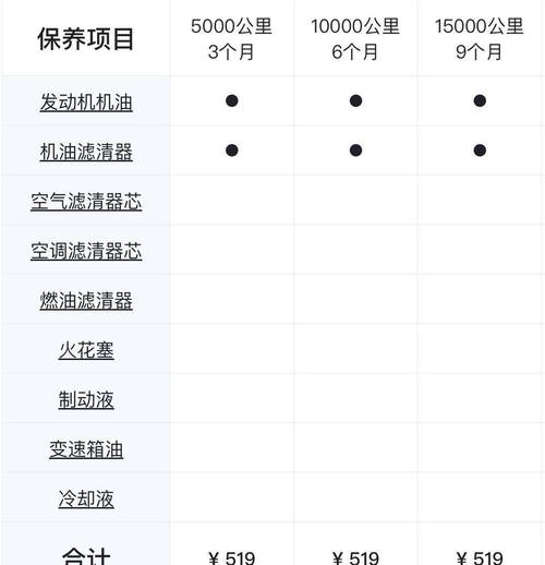 天籁顶棚脱落装修成本分析,费用构成与影响因素 MI家设计指南 天籁顶棚脱落装修成本分析,费用构成与影响因素 天籁顶棚脱落装修成本分析,费用构成与影响因素 MI家设计指南