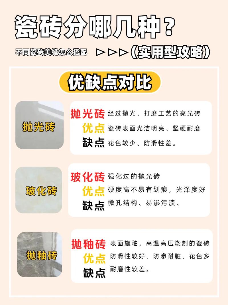 室内装修之选_瓷砖地板砖的挑选指南 MI家装修攻略 室内装修之选_瓷砖地板砖的挑选指南 室内装修之选_瓷砖地板砖的挑选指南 MI家装修攻略