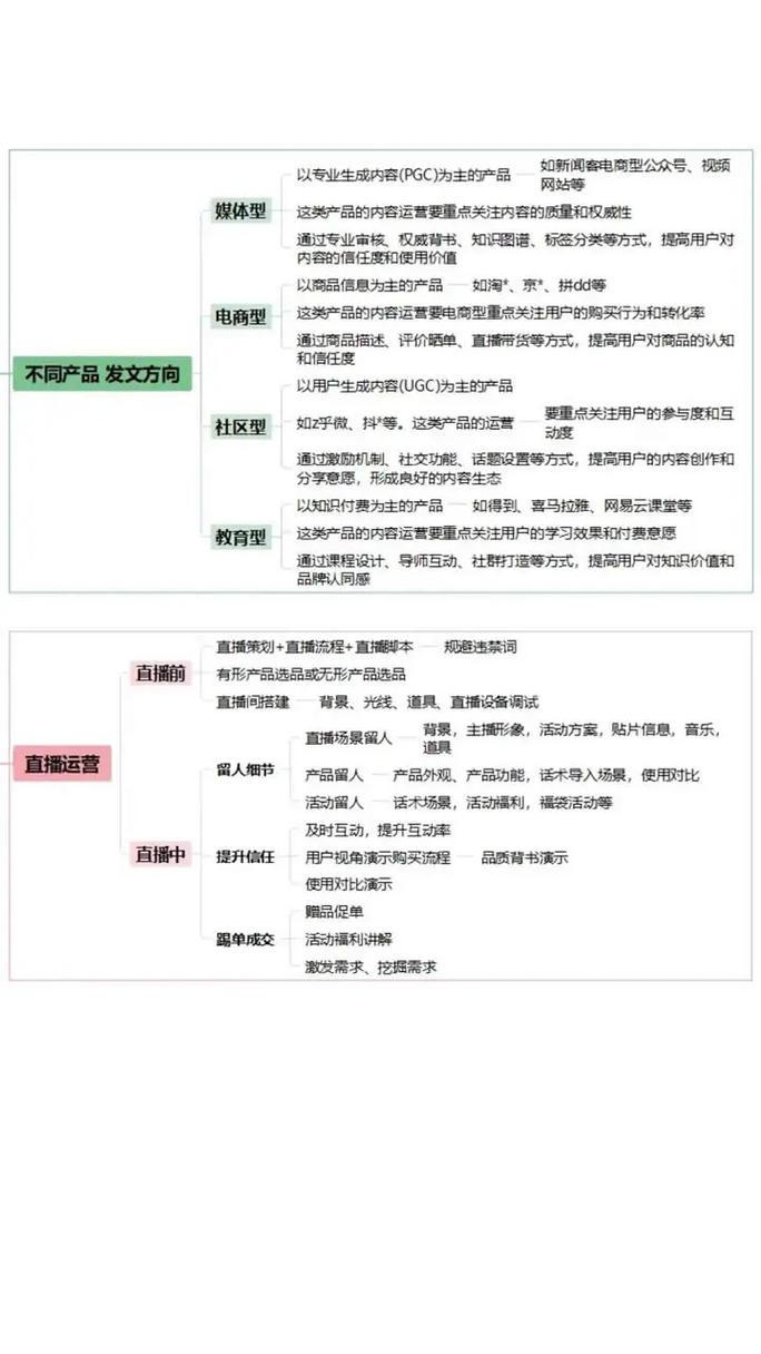 工程款装修费用现金流,精准管控,助力项目高效运营 MI家装修攻略 工程款装修费用现金流,精准管控,助力项目高效运营 工程款装修费用现金流,精准管控,助力项目高效运营 MI家装修攻略