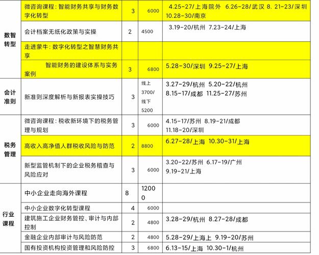 广告牌装修款分录分析,会计处理与合规操作 MI家公司推荐 广告牌装修款分录分析,会计处理与合规操作 广告牌装修款分录分析,会计处理与合规操作 MI家公司推荐