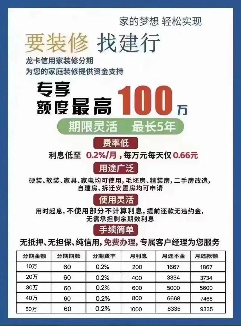 建行装修贷,资金到账,装修无忧_介绍装修贷打款至哪个卡的关键信息 MI家装修经验 建行装修贷,资金到账,装修无忧_介绍装修贷打款至哪个卡的关键信息 建行装修贷,资金到账,装修无忧_介绍装修贷打款至哪个卡的关键信息 MI家装修经验