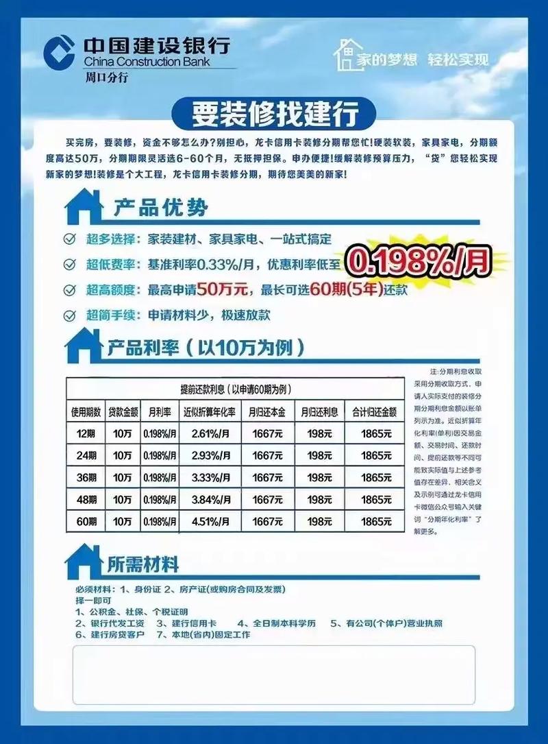 建行装修贷分次打款还款,轻松实现家居梦想 MI家设计指南 建行装修贷分次打款还款,轻松实现家居梦想 建行装修贷分次打款还款,轻松实现家居梦想 MI家设计指南