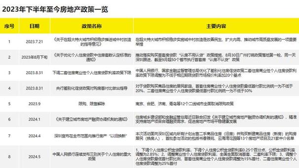 房地产企业收取装修款,合理性、合法性及影响分析 MI家设计指南 房地产企业收取装修款,合理性、合法性及影响分析 房地产企业收取装修款,合理性、合法性及影响分析 MI家设计指南