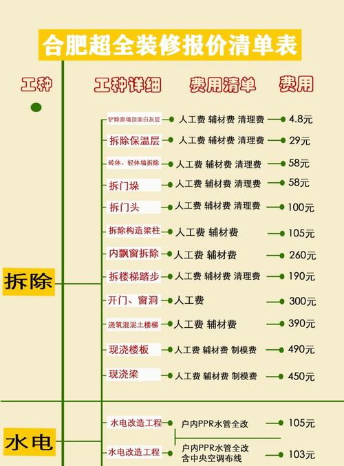 房地产营销装修款会计科目分析,精准管控,助力企业稳健发展 MI家公司推荐 房地产营销装修款会计科目分析,精准管控,助力企业稳健发展 房地产营销装修款会计科目分析,精准管控,助力企业稳健发展 MI家公司推荐