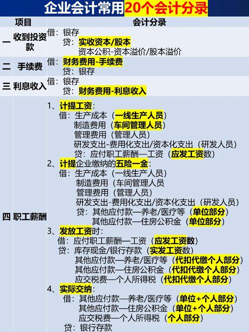 扣掉装修工程款_企业会计处理与账务操作指南 MI家设计指南 扣掉装修工程款_企业会计处理与账务操作指南 扣掉装修工程款_企业会计处理与账务操作指南 MI家设计指南