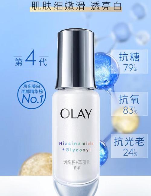 护肤品瓶装修复,焕新之美,从瓶装开始 MI家装修经验 护肤品瓶装修复,焕新之美,从瓶装开始 护肤品瓶装修复,焕新之美,从瓶装开始 MI家装修经验
