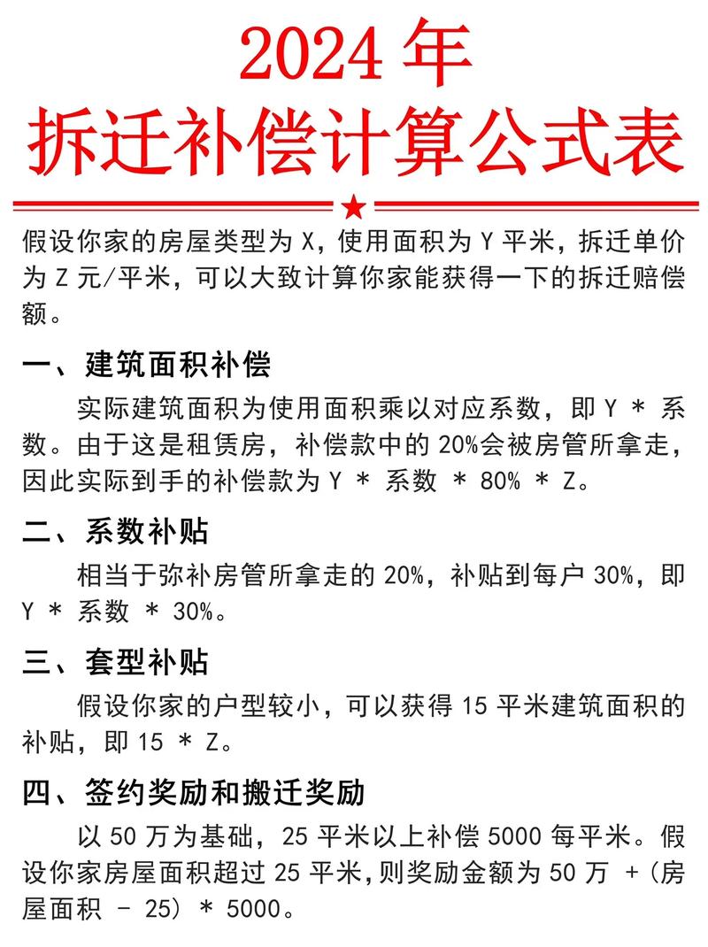 拆迁补偿款中装修价值的合理计算方法 MI家装修攻略 拆迁补偿款中装修价值的合理计算方法 拆迁补偿款中装修价值的合理计算方法 MI家装修攻略