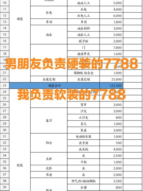按揭款未到,装修之路,可行与否,如何介绍 MI家装修攻略 按揭款未到,装修之路,可行与否,如何介绍 按揭款未到,装修之路,可行与否,如何介绍 MI家装修攻略