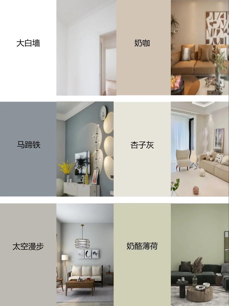 探寻装修乳胶漆的优质选择,哪款更胜一筹 MI家设计百科 探寻装修乳胶漆的优质选择,哪款更胜一筹 探寻装修乳胶漆的优质选择,哪款更胜一筹 MI家设计百科