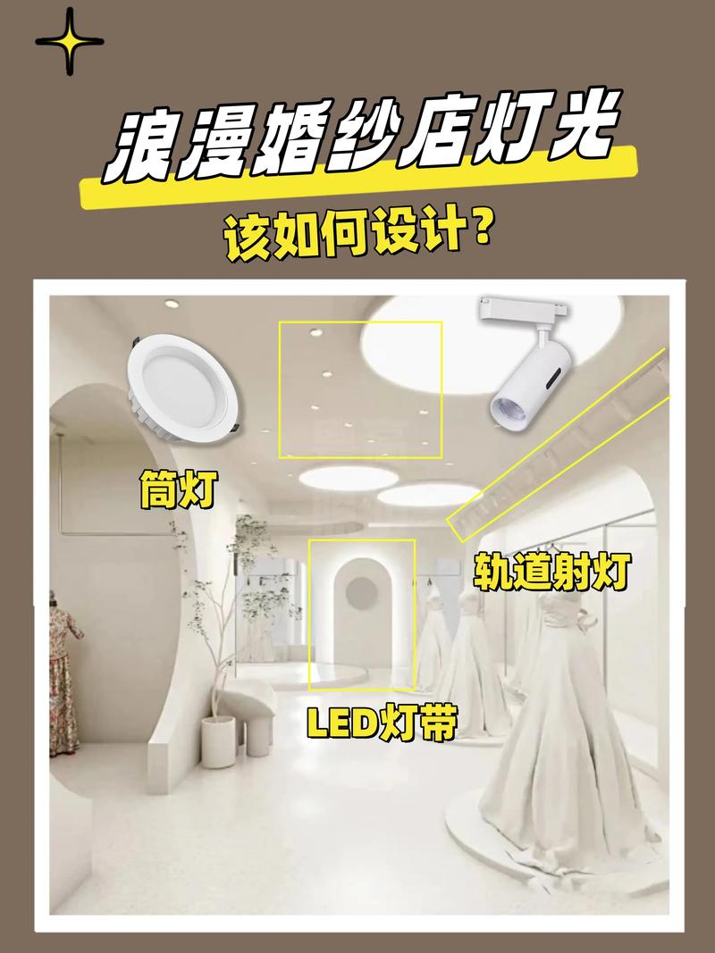探秘店铺照明之美_筒灯选购指南,照亮您的商业空间 MI家装修攻略 探秘店铺照明之美_筒灯选购指南,照亮您的商业空间 探秘店铺照明之美_筒灯选购指南,照亮您的商业空间 MI家装修攻略