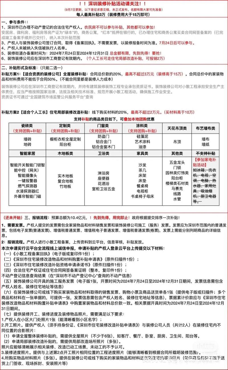 政府装修补贴款账务处理,规范操作,助力民生工程 MI家设计百科 政府装修补贴款账务处理,规范操作,助力民生工程 政府装修补贴款账务处理,规范操作,助力民生工程 MI家设计百科