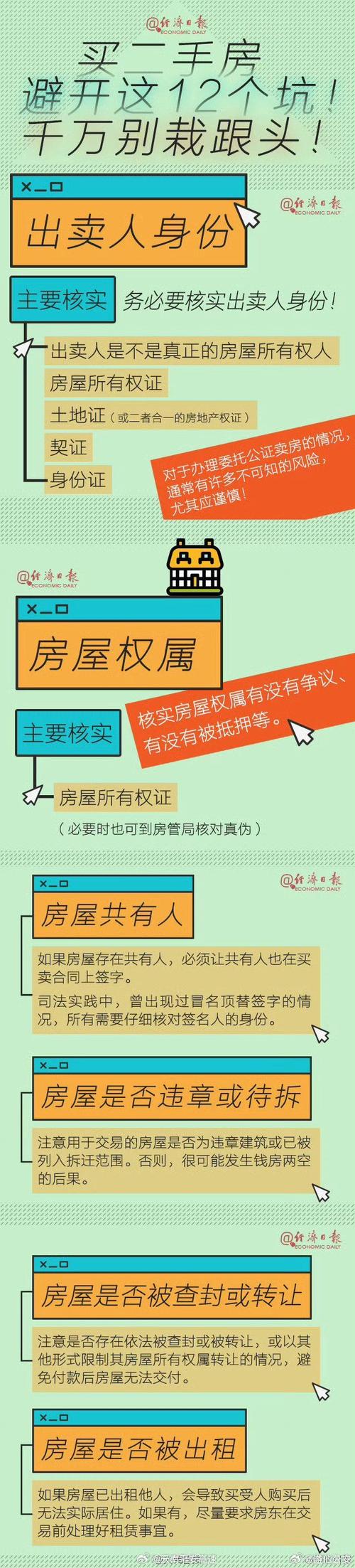 新房装修款,一手房合同中的关键一环 MI家装修攻略 新房装修款,一手房合同中的关键一环 新房装修款,一手房合同中的关键一环 MI家装修攻略