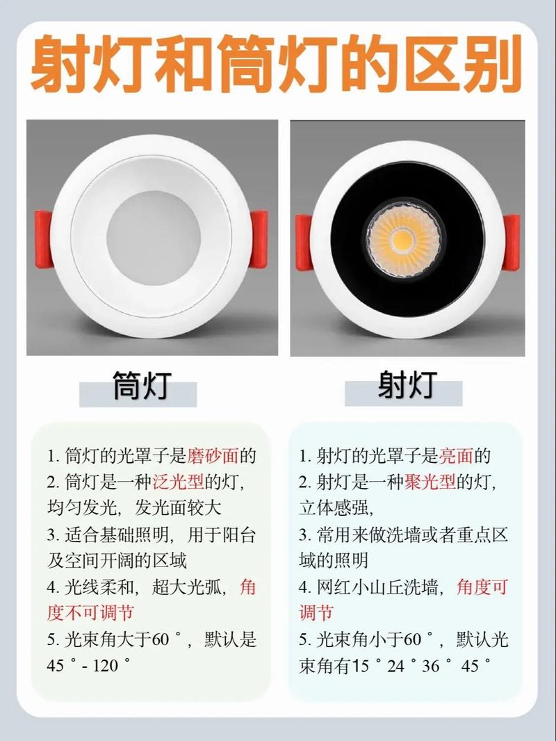 方形射灯选购指南,介绍市面上最佳装修方形射灯推荐 MI家设计指南 方形射灯选购指南,介绍市面上最佳装修方形射灯推荐 方形射灯选购指南,介绍市面上最佳装修方形射灯推荐 MI家设计指南