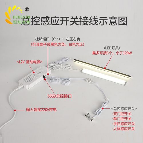 智能生活新风尚,入户门感应灯选购指南及热门推荐 MI家设计百科 智能生活新风尚,入户门感应灯选购指南及热门推荐 智能生活新风尚,入户门感应灯选购指南及热门推荐 MI家设计百科
