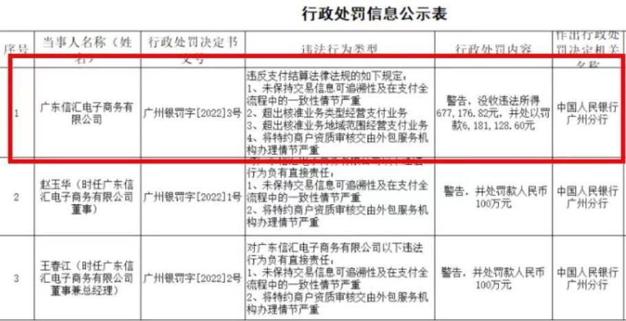 派出所罚没款用于单位装修,合规与质疑并存,公平正义何在 MI家设计百科 派出所罚没款用于单位装修,合规与质疑并存,公平正义何在 派出所罚没款用于单位装修,合规与质疑并存,公平正义何在 MI家设计百科