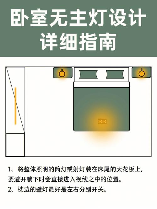 照亮家居之美_装修照射灯推荐与选购指南 MI家装修经验 照亮家居之美_装修照射灯推荐与选购指南 照亮家居之美_装修照射灯推荐与选购指南 MI家装修经验