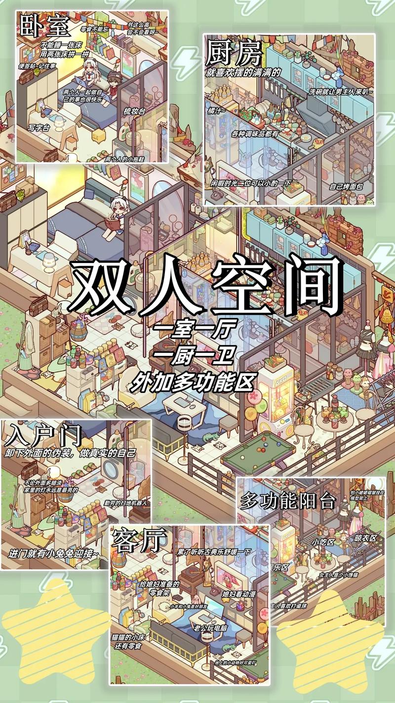 爱巢共筑,软件助力情侣打造温馨家居空间 MI家装修经验 爱巢共筑,软件助力情侣打造温馨家居空间 爱巢共筑,软件助力情侣打造温馨家居空间 MI家装修经验