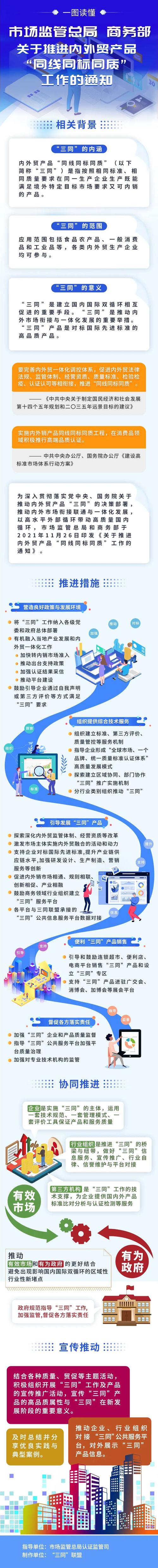 福州装修款第三方监管,保障业主权益,助力行业健康发展 MI家设计百科 福州装修款第三方监管,保障业主权益,助力行业健康发展 福州装修款第三方监管,保障业主权益,助力行业健康发展 MI家设计百科