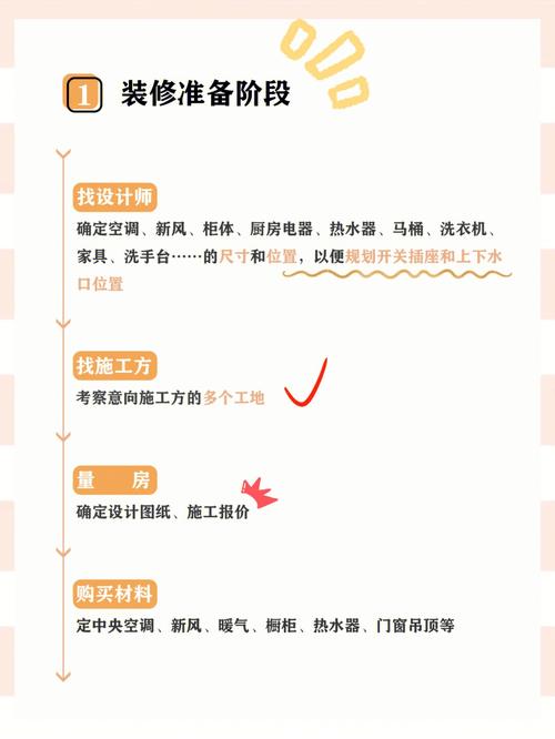 精装修工程回款步骤,构建稳健现金流的关键 MI家设计百科 精装修工程回款步骤,构建稳健现金流的关键 精装修工程回款步骤,构建稳健现金流的关键 MI家设计百科