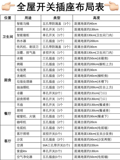 精装修房选购旧款电器,介绍利弊,理性决策 MI家设计指南 精装修房选购旧款电器,介绍利弊,理性决策 精装修房选购旧款电器,介绍利弊,理性决策 MI家设计指南