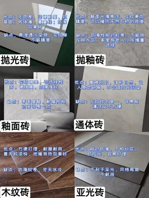 精装修选材攻略,如何精准寻找到同款地砖材料 MI家装修攻略 精装修选材攻略,如何精准寻找到同款地砖材料 精装修选材攻略,如何精准寻找到同款地砖材料 MI家装修攻略
