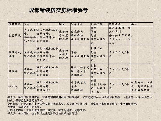 精装房装修款部分发票开具指南,合理布局关键词,确保财务合规 MI家装修攻略 精装房装修款部分发票开具指南,合理布局关键词,确保财务合规 精装房装修款部分发票开具指南,合理布局关键词,确保财务合规 MI家装修攻略