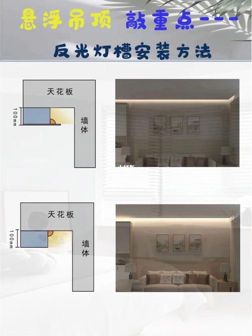 老款灯带焕新攻略,打造温馨家居,点亮生活之美 MI家装修攻略 老款灯带焕新攻略,打造温馨家居,点亮生活之美 老款灯带焕新攻略,打造温馨家居,点亮生活之美 MI家装修攻略