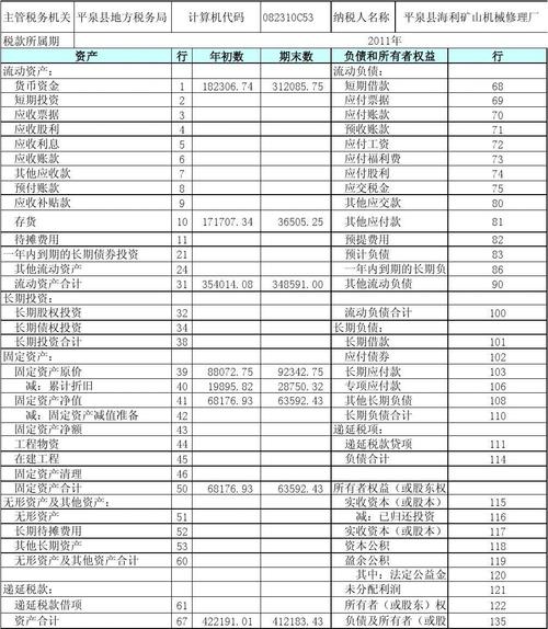 股本支付装修款会计分录分析,企业财务管理的智慧之路 MI家装修经验 股本支付装修款会计分录分析,企业财务管理的智慧之路 股本支付装修款会计分录分析,企业财务管理的智慧之路 MI家装修经验