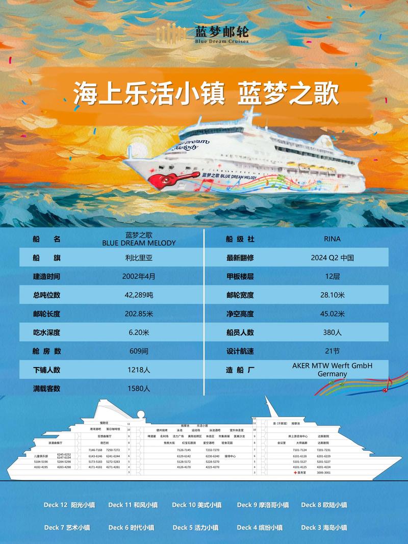航海之美,介绍船上装修性价比之王 MI家设计指南 航海之美,介绍船上装修性价比之王 航海之美,介绍船上装修性价比之王 MI家设计指南