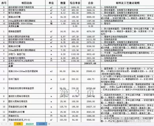 装修一期款支付步骤,把握预算,确保工程顺利进行 MI家公司推荐 装修一期款支付步骤,把握预算,确保工程顺利进行 装修一期款支付步骤,把握预算,确保工程顺利进行 MI家公司推荐