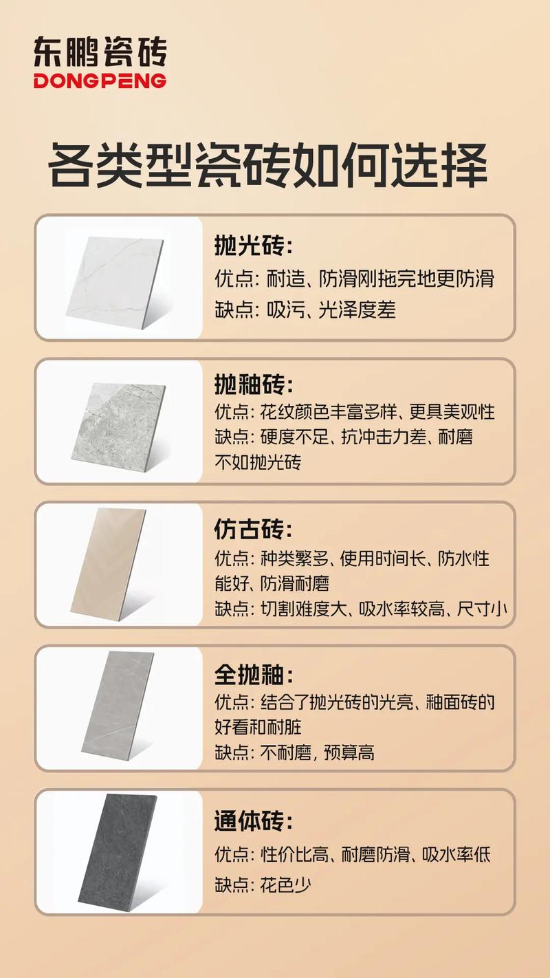 装修全用同款瓷砖,美观与适用的介绍之路 MI家装修攻略 装修全用同款瓷砖,美观与适用的介绍之路 装修全用同款瓷砖,美观与适用的介绍之路 MI家装修攻略
